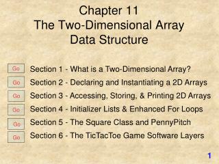 Chapter 11 The Two-Dimensional Array Data Structure