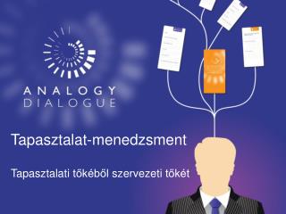 Tapasztalat-menedzsment Tapasztalati tőkéből szervezeti tőkét