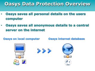 Oasys Data Protection Overview