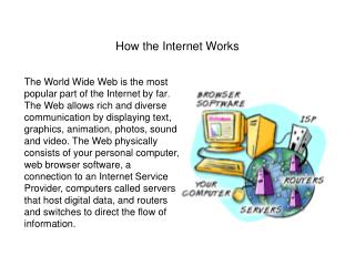 How the Internet Works