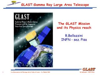 GLAST:Gamma Ray Large Area Telescope