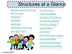 Structures at a Glance