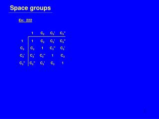 Space groups