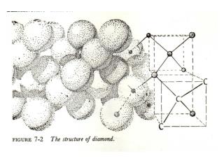 Torsion Angles Dihedral Angles