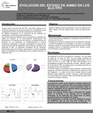 EVOLUCION DEL ESTADO DE ANIMO EN LOS ALO-TPH