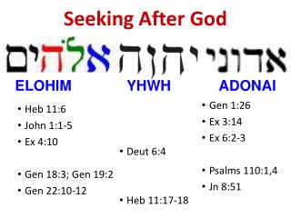 Seeking After God