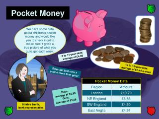 Pocket Money