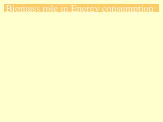 Biomass role in Energy consumption
