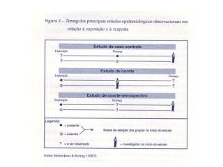 Simulação de Caso