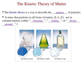 The Kinetic Theory of Matter