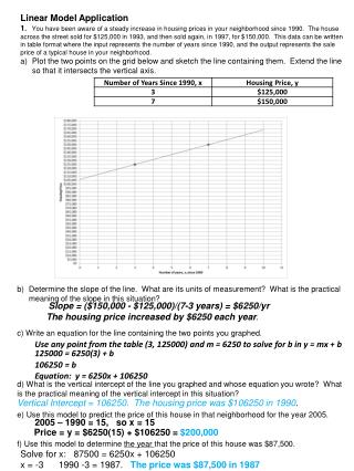 Linear Model Application