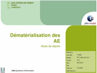 Dématérialisation des AE Mode de dépôts