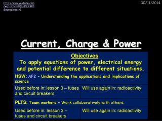 Current, Charge &amp; Power
