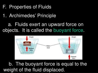 F. Properties of Fluids 1. Archimedes’ Principle a. Fluids exert an upward force on objects. It is called the b