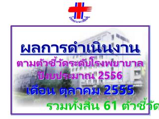 ผลการดำเนินงาน ตามตัวชี้วัดระดับโรงพยาบาล ปีงบประมาณ 2556 เดือน ตุลาคม 2555