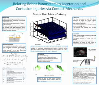 Relating Robot Parameters to Laceration and Contusion Injuries via Contact Mechanics