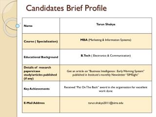 Candidates Brief Profile