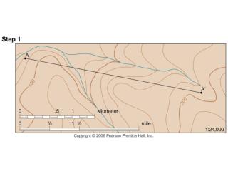 Image from EARTH SCIENCE (AMSCO PUB.) by Thomas McGuire