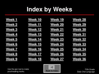 Index by Weeks