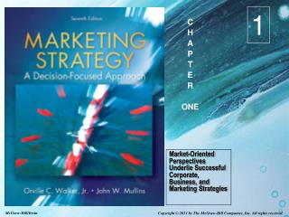 Market-Oriented Perspectives Underlie Successful Corporate, Business, and Marketing Strategies