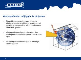 Växthuseffekten möjliggör liv på jorden