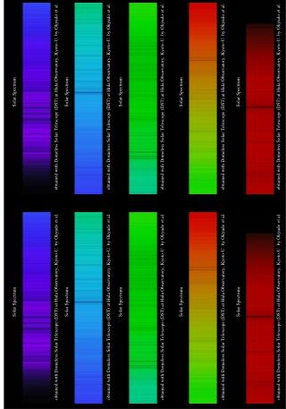 obtained with Domeless Solar Telescope (DST) at Hida Observatory, Kyoto-U. by Okyudo et al.