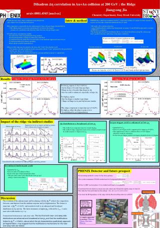 Dihadron Dh correlation in Au+Au collision at 200 GeV : the Ridge