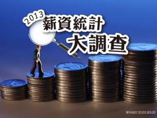 資料統計至 20130520