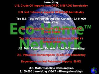 Gallons of Oil per Barrel 42 U.S. Crude Oil Production 5,178,000 barrels/day