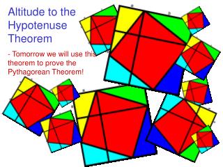 Altitude to the Hypotenuse Theorem