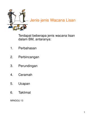 Jenis-jenis Wacana Lisan