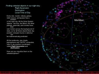 Finding celestial objects in our night sky: Right Ascension Declination Local Time of Day