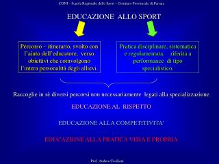 EDUCAZIONE ALLO SPORT