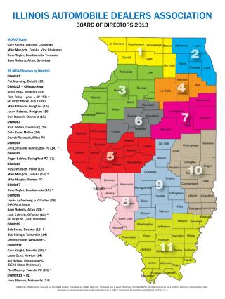 ILLINOIS AUTOMOBILE DEALERS ASSOCIATION BOARD OF DIRECTORS 2013