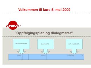 Velkommen til kurs 5. mai 2009