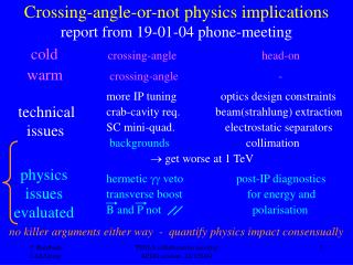 Crossing-angle-or-not physics implications report from 19-01-04 phone-meeting
