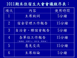 1011 期末住宿生大會會議程序表：