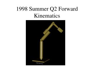 1998 Summer Q2 Forward Kinematics