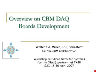 Overview on CBM DAQ 	Boards Development