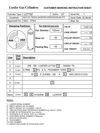 Notes: 1) LUXFER SERIAL NUMBER 2) EMPTY WEIGHT OF CYLINDER