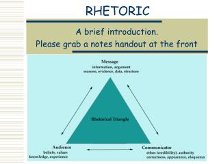 RHETORIC