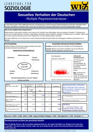 Sexuelles Verhalten der Deutschen - Multiple Regressionsanalyse -