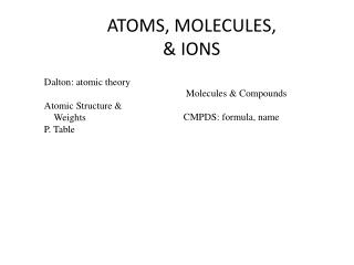ATOMS, MOLECULES, &amp; IONS