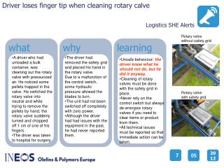 Driver loses finger tip when cleaning rotary calve