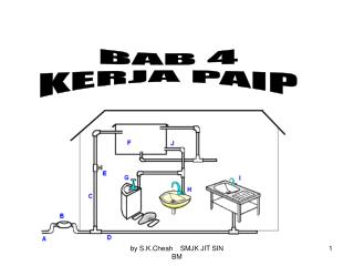 BAB 4 KERJA PAIP