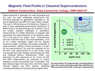 The field profile in Sn measured with Low-Energy Muons