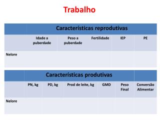 Trabalho