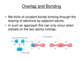 Overlap and Bonding