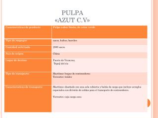 PULPA «AZUT C.V»