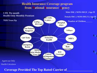 Health Plan Only Deductible $ 1,500